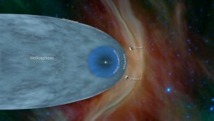 „Blick in unerforschtes Gebiet“: „Voyager 2“ verlässt Heliosphäre